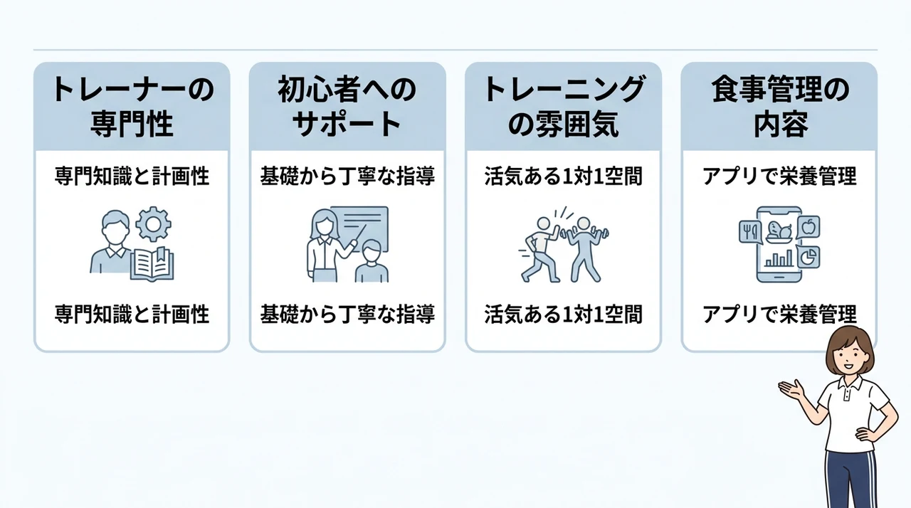 渋谷店のトレーニング内容とスタッフの質