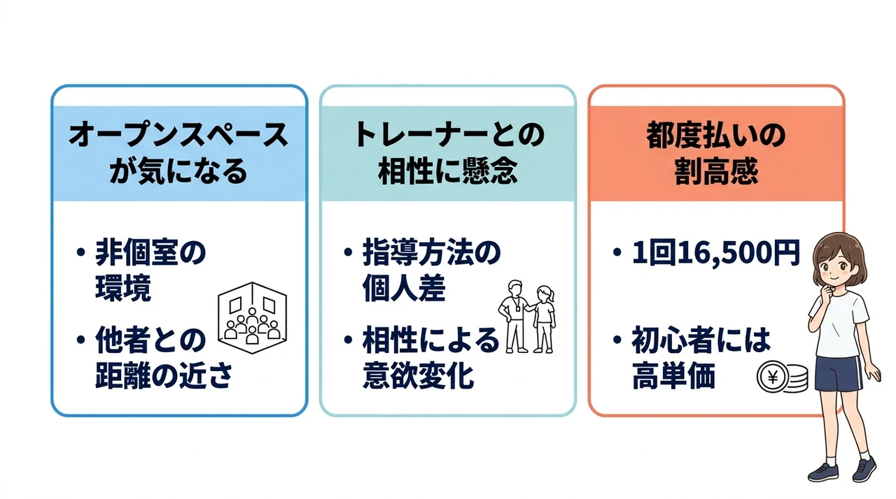 ドクタートレーニング奥沢店の悪い口コミ3選