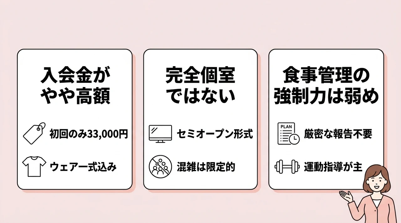 入会前に知っておきたい3つのデメリット