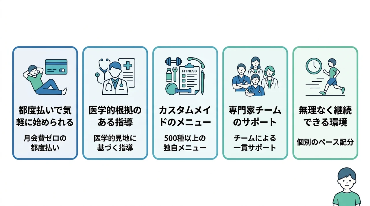 それでも通いたい5つのメリット